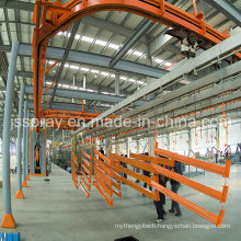 Automatic Spray Painting Line for Storage Racking